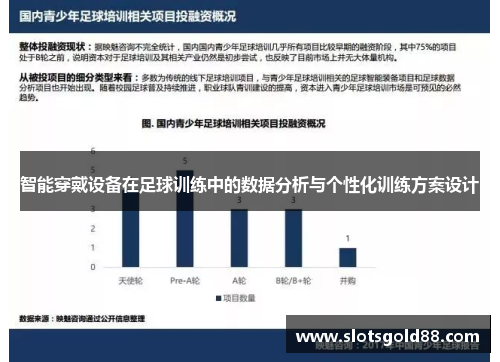 智能穿戴设备在足球训练中的数据分析与个性化训练方案设计