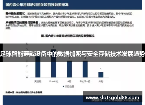 足球智能穿戴设备中的数据加密与安全存储技术发展趋势